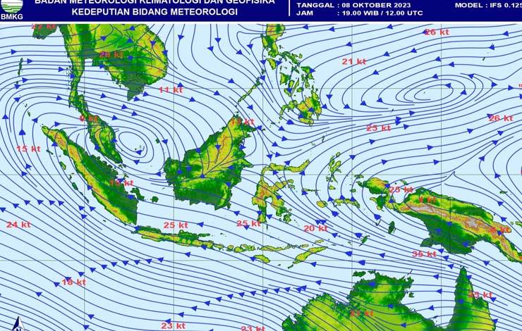 Ini Penjelasan Mengenai Hujan di Palangka Raya Pada Minggu Malam
