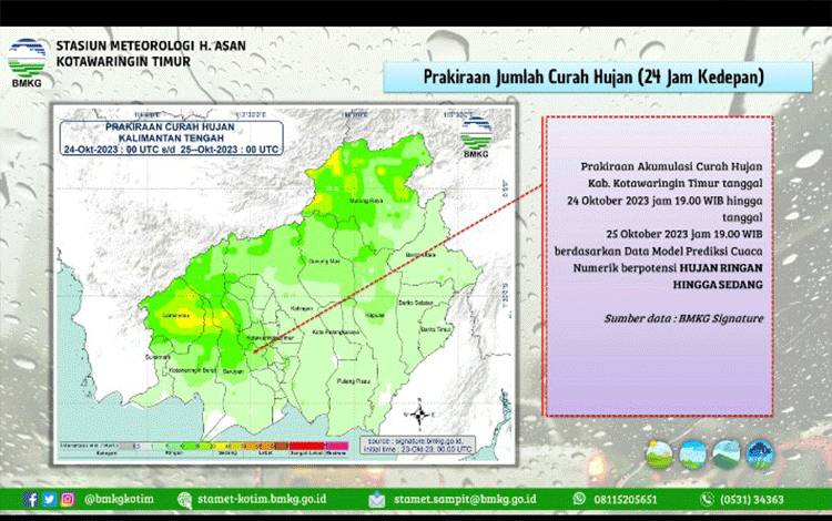 Hujan Disertai Petir dan Kilat di Kotim, BMKG Sampaikan Peringatan Dini