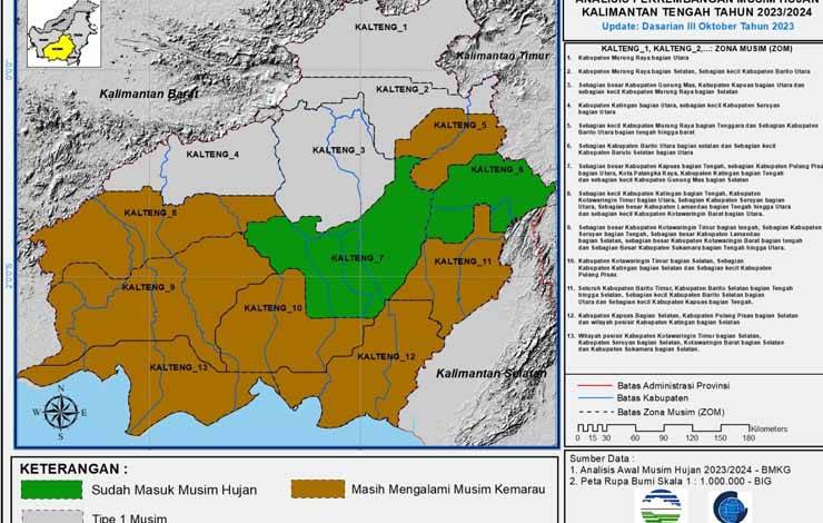 7 Daerah di Kalteng Sudah Masuk Musim Hujan
