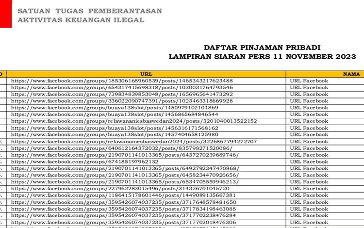 Satgas Pasti Lakukan Pemblokiran Rekening Bank dan Kontak Pelaku