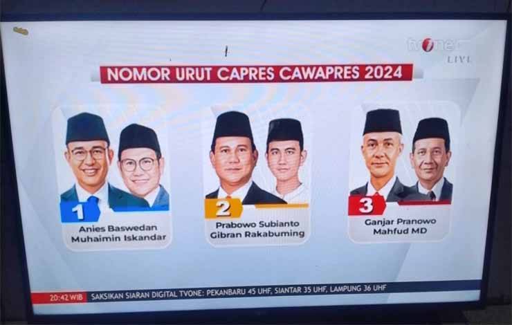 Anies Nomor Urut 1, Prabowo 2, Ganjar Nomor 3
