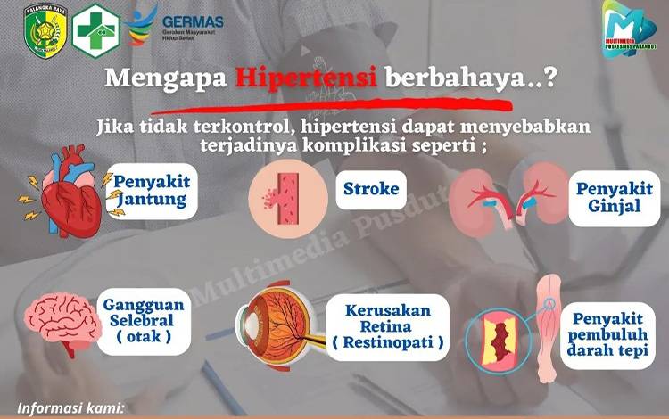 dr Muhammad Rizal Ingatkan 6 Ancaman Kesehatan Akibat Kurang Memeriksa Tekanan Darah