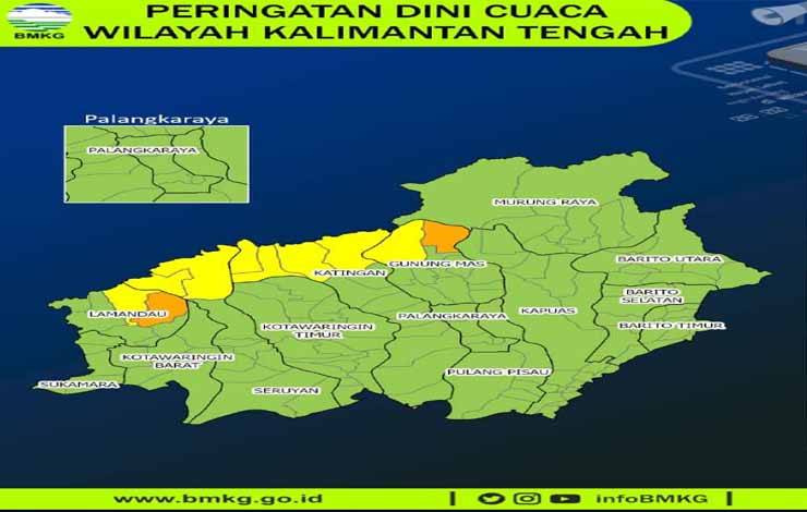 Tinggi Gelombang Mingguan di Perairan Selatan Kalimantan Tengah Diprakirakan Rendah