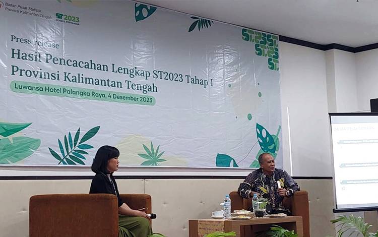 Petani Milenial di Kalteng Capai 82.649 Orang