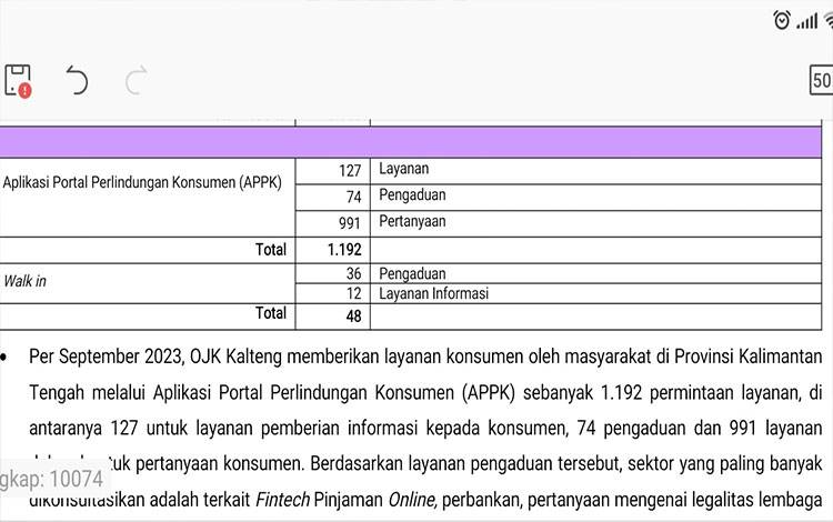 OJK Sudah Laksanakan 52 Kegiatan Edukasi dan Literasi Keuangan