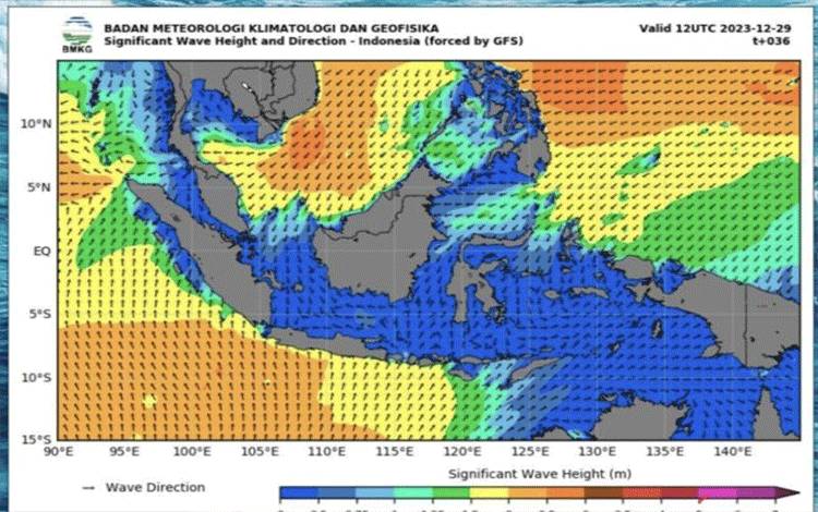 BMKG Imbau Masyarakat Pesisir Waspadai Gelombang Hingga 4 Meter