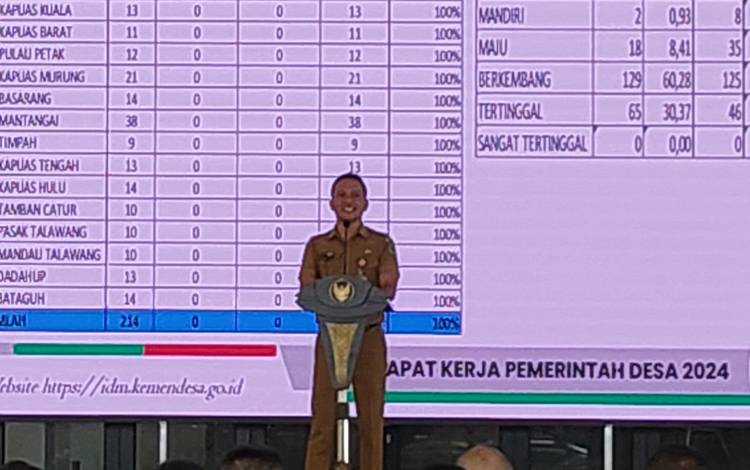 Dinas PMD Kapuas Buka Pendaftaran Lomba Inovasi Teknologi Tepat Guna Tingkat Kabupaten