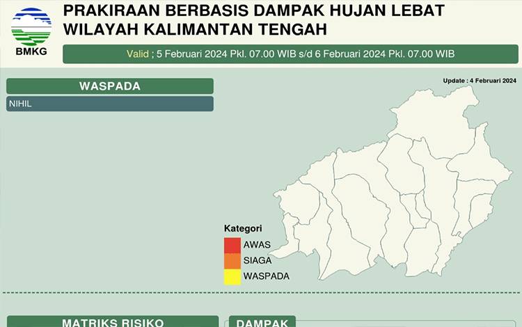 Prakiraan berbasis dampak hujan lebat di Kalteng (Foto : Stasiun Meteorologi Kelas I Tjilik Riwut Palangka Raya)