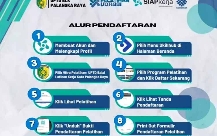 Alur pendaftaran pelatihan vokasi secara online melalui aplikasi siap kerja (Foto : UPT BLK Palangka Raya)