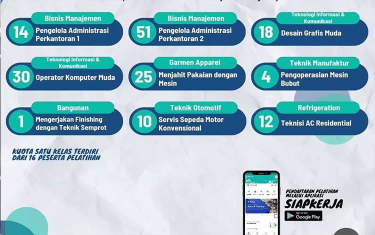 165 Warga Palangka Raya Mendaftar Pelatihan Berbasis Kompetensi