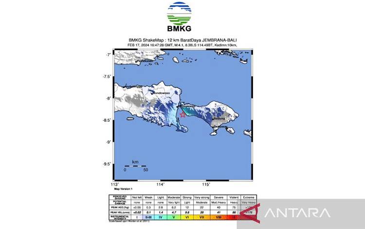 BMKG: Gempa Guncang Bali - Banyuwangi