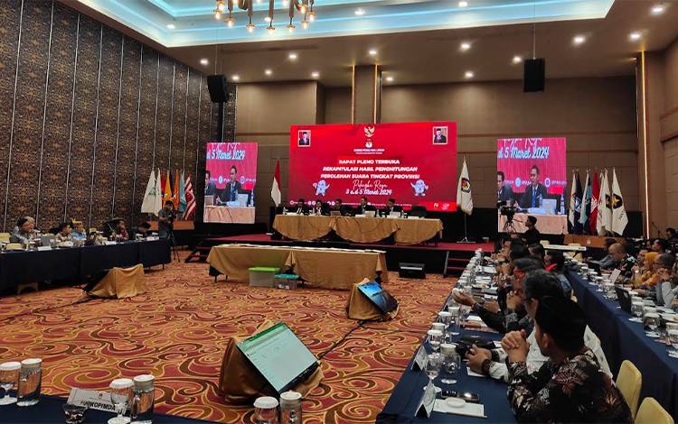Pleno KPU Kalteng, Prabowo-Gibran Amankan 72,5 Persen Suara ?