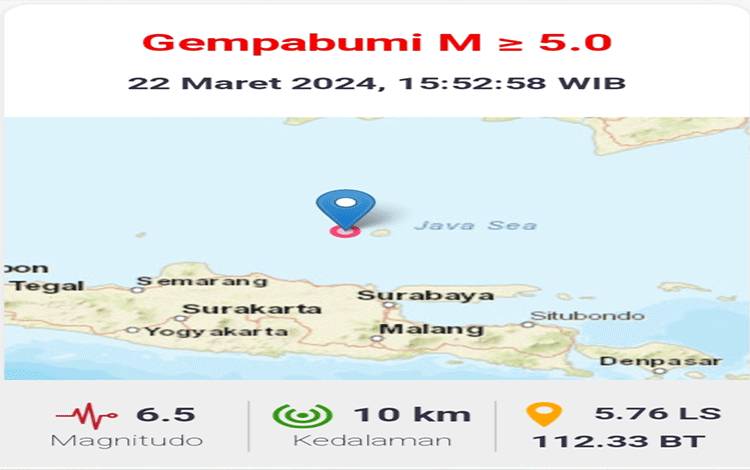 Gempa 6.5 Skala Richter di Laut Tuban Terasa Hingga ke Sampit