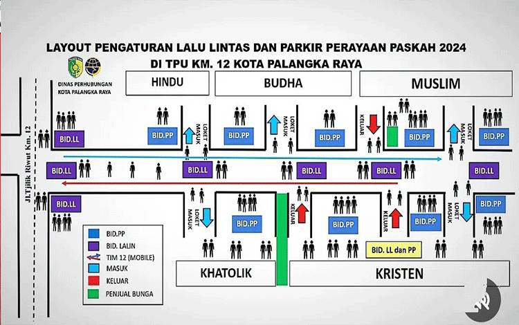 Dishub Palangka Raya Kelola Parkir di TPU Km 12 Selama Ibadah Jumat Agung