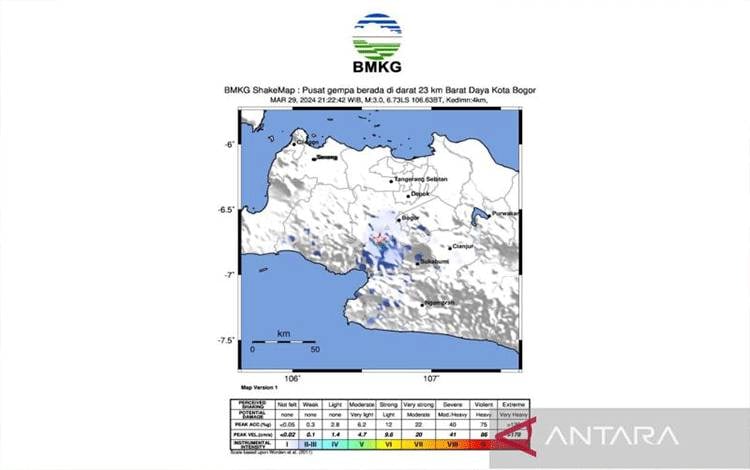 BMKG: Getaran Gempa di Bogor Timbul Akibat Aktivitas Sesar Lokal Darat