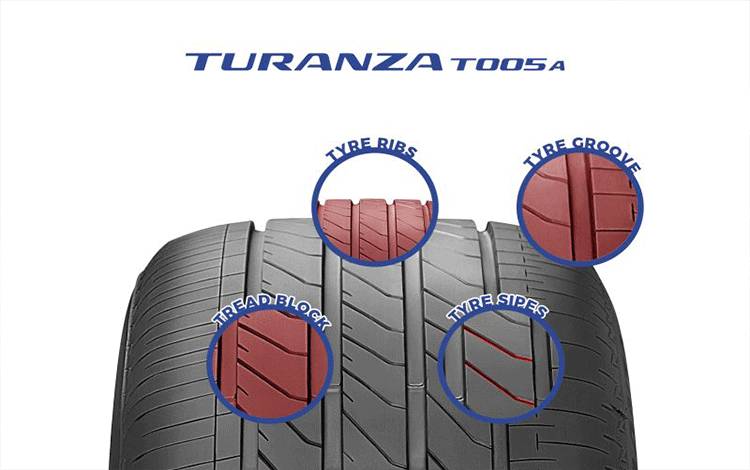 Ilustrasi: kondisi ban mobil. ANTARA/Bridgestone Singapore