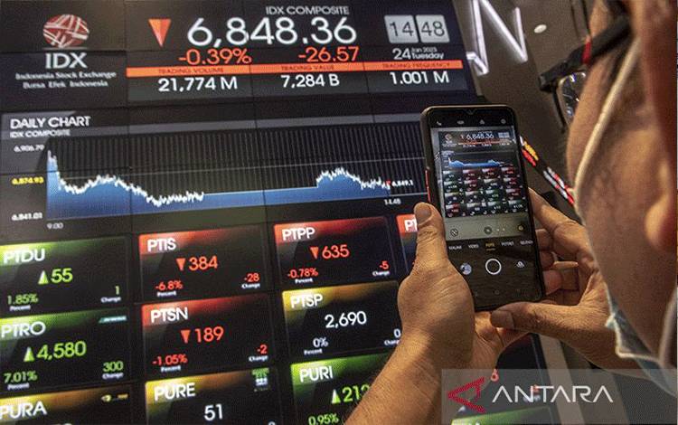 IHSG Ditutup Melemah Terbayang Sentimen Konflik di Timur Tengah