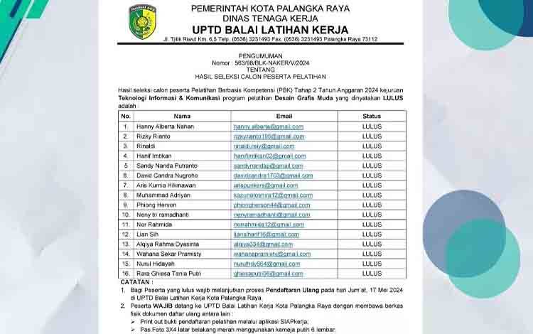 112 Peserta Lolos Seleksi Pelatihan Berbasis Kompetensi di BLK Palangka Raya