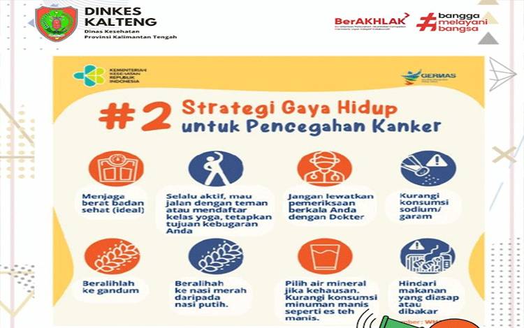 Kadinkes Kalteng Ingatkan Strategi Pencegahan Kanker