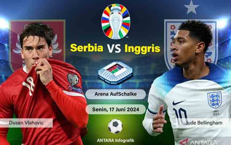 Inggris vs Serbia: Ujian Pertama Three Lions Mewujudkan Impian Euro