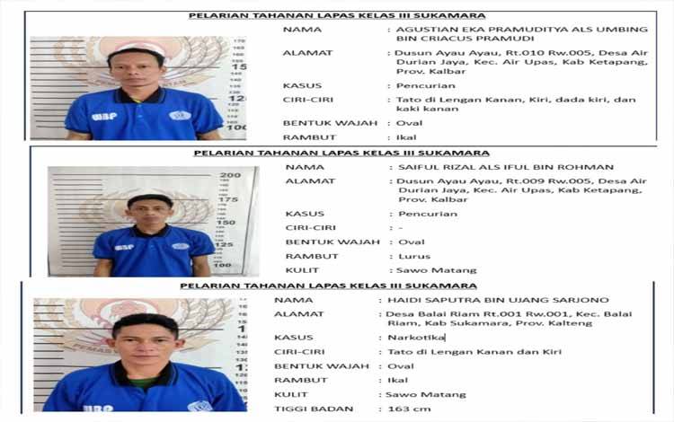 Bobol Tralis Pintu Kamar, 3 Tahanan Lapas Sukamara Kabur