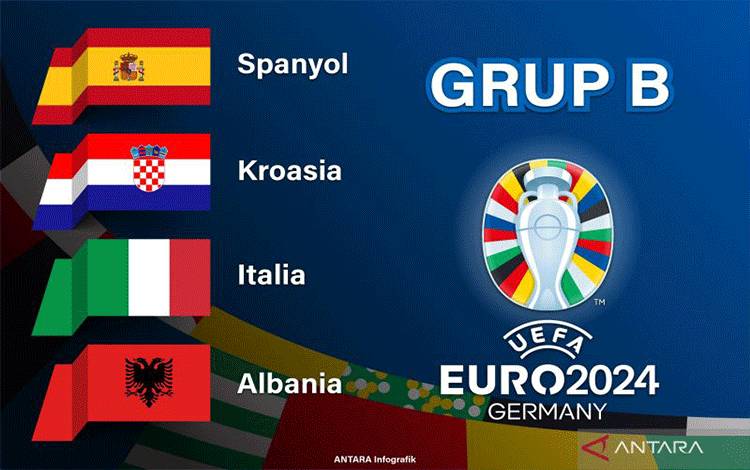 Spanyol vs Albania: Gengsi La Roja Diuji Ambisi Besar Si Merah Hitam