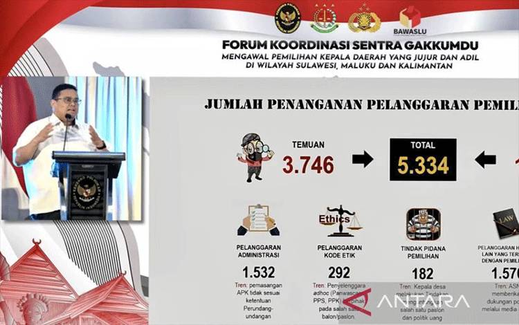 Bawaslu Minta KPU Waspadai Penyalahgunaan Data Orang Meninggal di TPS