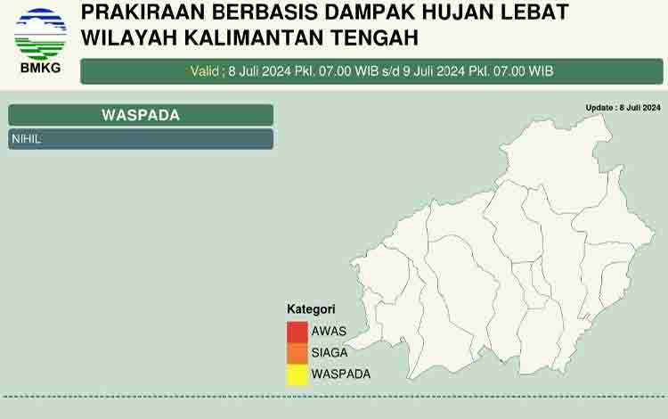 Sepekan Kedepan Kalteng Berpotensi Hujan