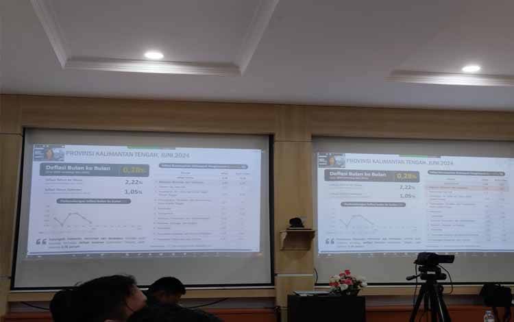 Layanan Transportasi Ekspor Kalteng Alami Peningkatan Senilai US$53,22 Juta