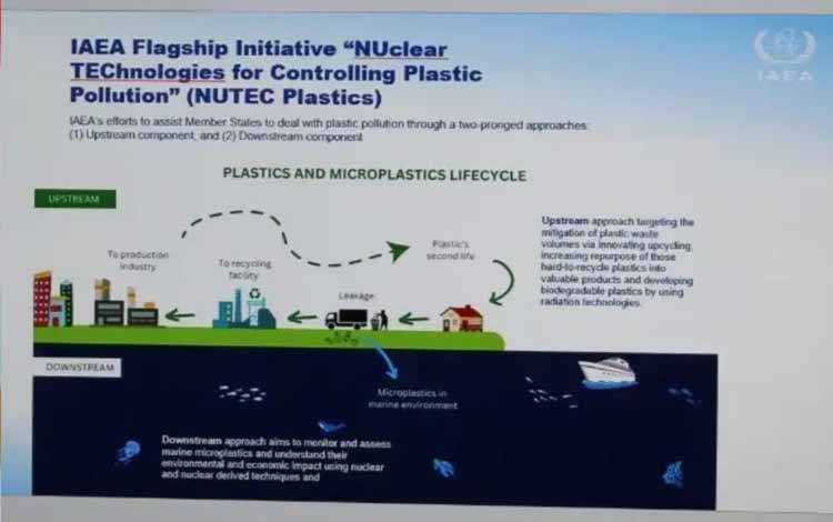 BRIN-IAEA Kembangkan Teknologi Daur Ulang Limbah Plastik dengan Nuklir