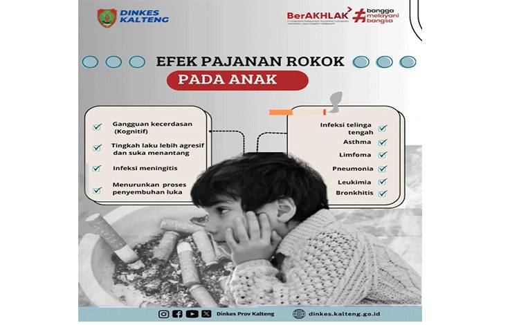 Template efek pejanan rokok