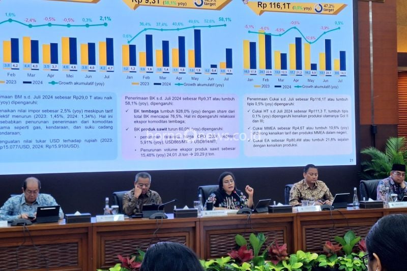 Anggaran Perayaan HUT RI di IKN Capai Rp87 Miliar Tahun 2024