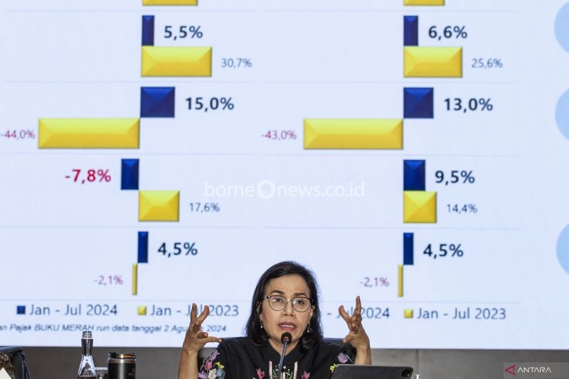 Defisit RAPBN 2025 Sebesar 2,53 Persen Dijaga pada Level Aman