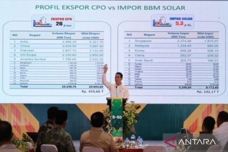 Menteri Pertanian (Mentan) RI Andi Amran Sulaiman saat peluncuran pabrik Biodisel B50 PT Jhonlin Agra Raya di Batulicin, Kabupaten Tanah Bumbu, Kalimantan Selatan, Minggu (18/8/2024) (ANTARA/Sujud Mariono)