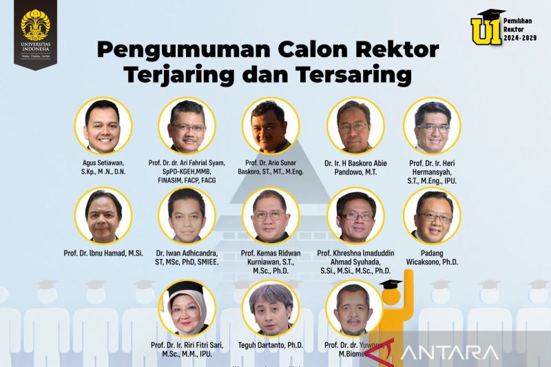 Universitas Indonesia Umumkan 13 Bakal Calon Rektor Terpilih
