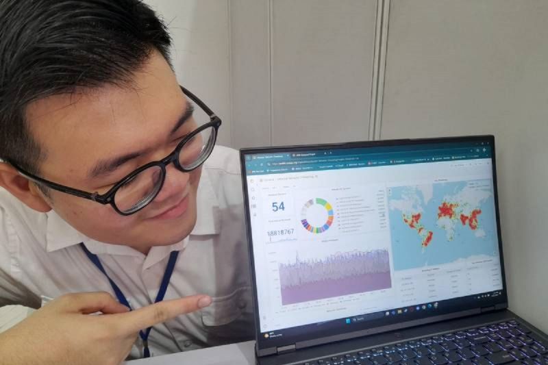 Inovasi Sistem Monitoring Serangan Siber di Tangerang oleh SGU
