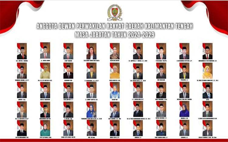 Template anggota DPRD Kalteng masa jabatan 2024-2029
