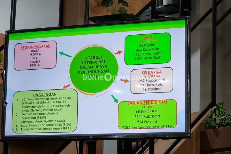 Program Makan Bergizi Gratis untuk Tingkatkan Gizi Anak di Indonesia