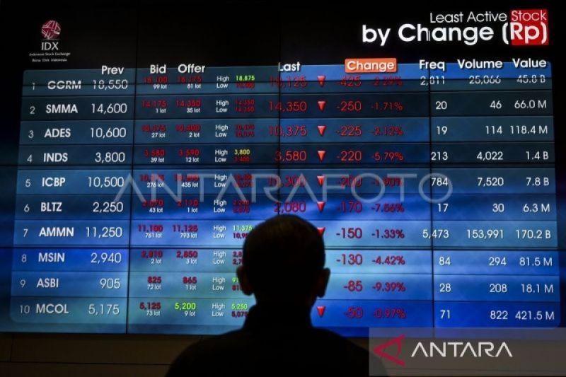 Arsip foto - Seorang pekerja melihat layar digital yang menampilkan pergerakan Indeks Harga Saham Gabungan (IHSG) di Bursa Efek Indonesia (BEI), Jakarta, Jumat (28/6/2024). (ANTARA FOTO/Erlangga Bregas Prakoso/tom.)