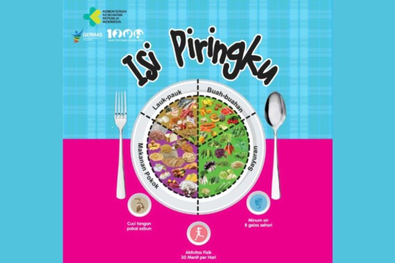 Arsip - Panduan Isi Piringku. ANTARA/HO/Kemenkes.