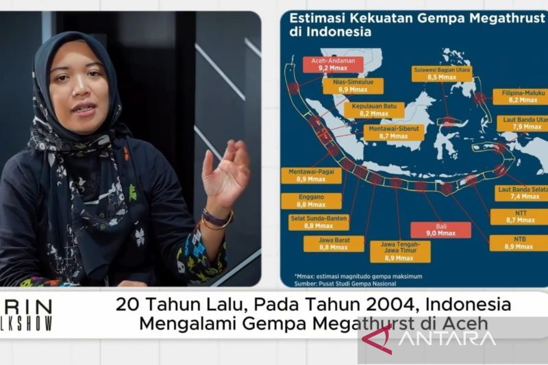 Potensi Gempa Megathrust di 15 Segmen Indonesia yang Mengkhawatirkan