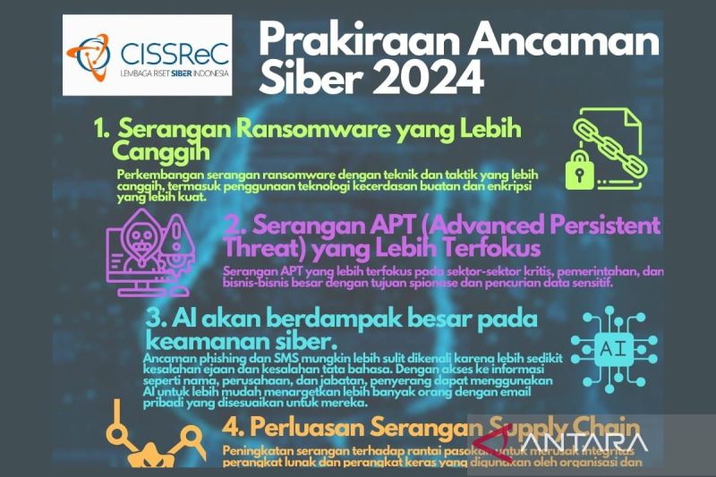 Pusat Operasi Keamanan Informasi Didirikan di Purwakarta untuk Antisipasi Serangan Siber