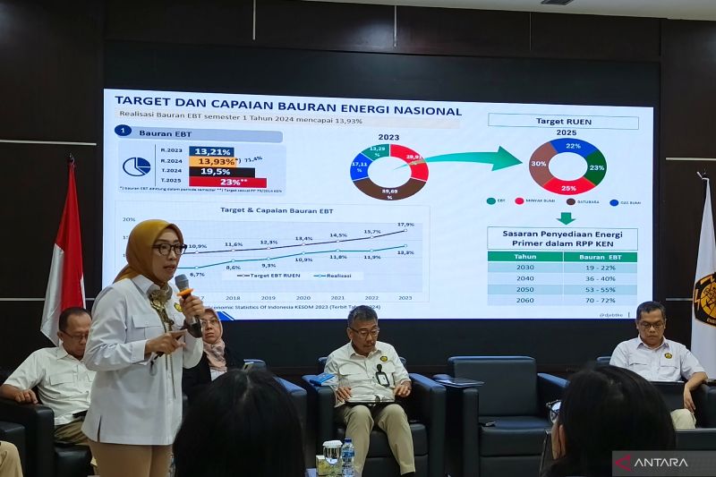 Kementerian ESDM Sewa Jaringan Listrik untuk Optimalkan Distribusi