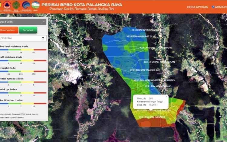 Palangka Raya Waspada Karhutla dan Beberapa Kelurahan Masuk Zona Risiko Tinggi
