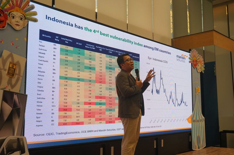 Proyeksi Imbal Hasil Obligasi Indonesia Capai 15 Persen di 2024-2025