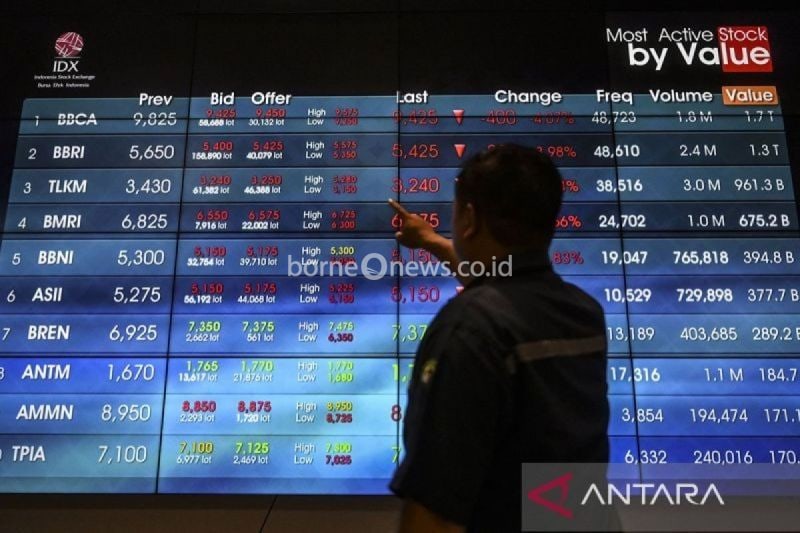 Rekomendasi Saham Menarik untuk Perdagangan Hari Ini di IHSG