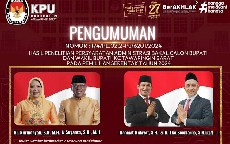 KPU Kobar Umumkan Dua Pasangan Calon Bupati dan Wakil Lolos Seleksi Administrasi