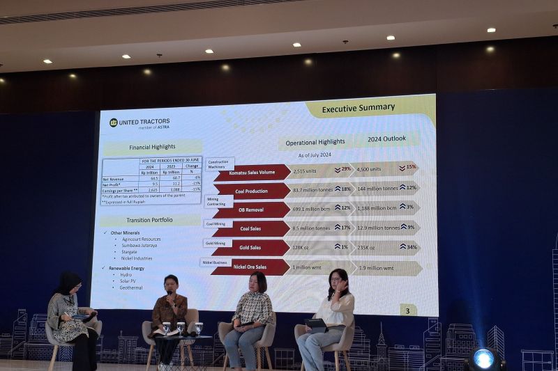 Corporate Secretary PT United Tractors Tbk (UNTR) Sara K Loebis bersama Direktur PT Astra Otoparts (AUTO) Sophie Handili dan Direktur PT Astra Graphia Tbk (ASGR) dalam Media Day Astra di Menara Astra, Jakarta, Rabu (18/09/2024). (ANTARA/ Muhammad Heriyanto)