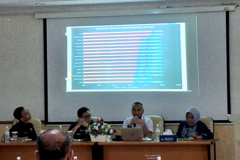 Dana Insentif Fiskal Lampung Capai Rp253,3 Miliar untuk Daerah