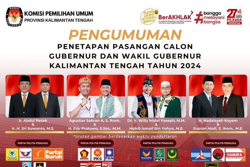 KPU KALTENG Tetapkan empat bapaslon jadi peserta Pilkada Serentak. (ANTARA/HO-KPU Kalteng )